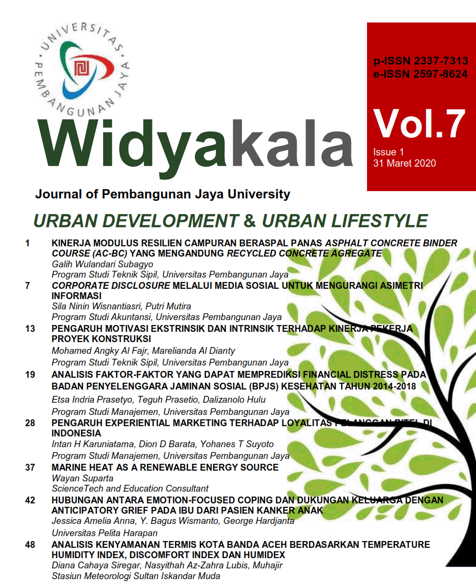 Cover Widyakala
